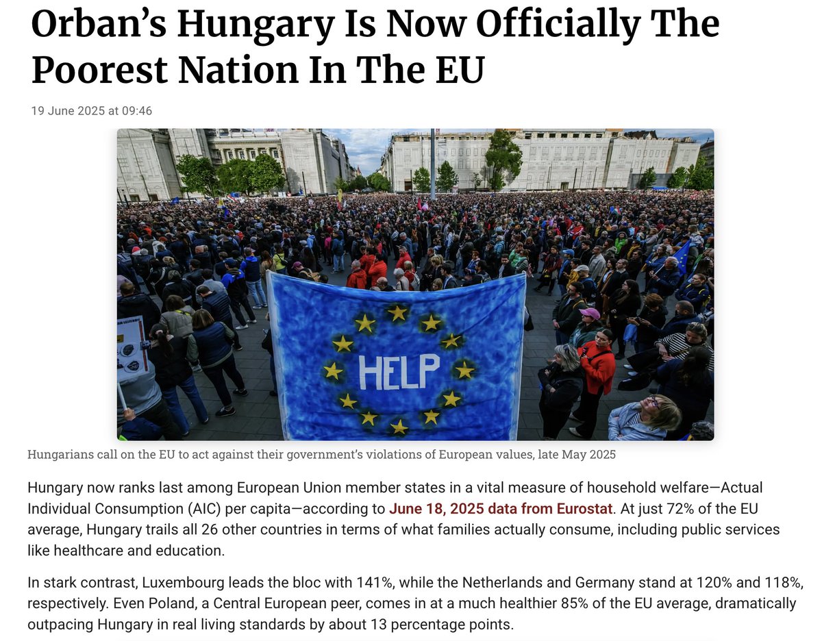 “Orban’s Hungary is now officially the poorest nation in the EU” https://kyivinsider.com/orbans-hungary-is-now-officially-the-poorest-nation-in-the-eu/